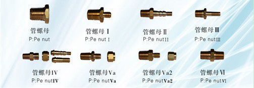 Pipe nut
